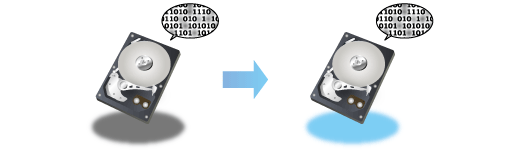 �N���[���h���C�u�쐬�C���[�W