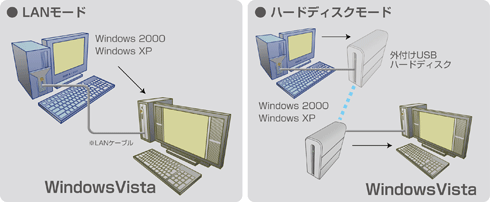 システム構成概念図