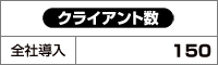 クライアント数