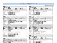 コンピュータ財産マーキング