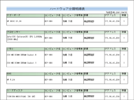 ハードウェア分類明細表