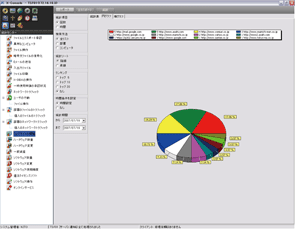 ウェブサイトの閲覧