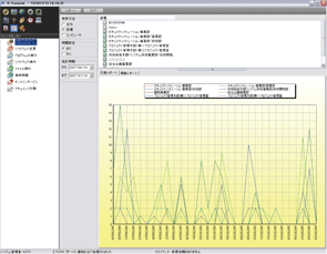 ハードウェア変更