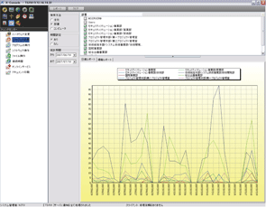 ソフトウェア変更
