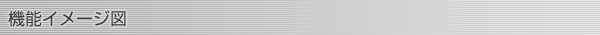 機能イメージ図