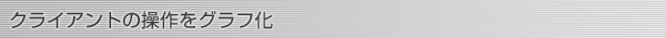 クライアントの操作をグラフ化